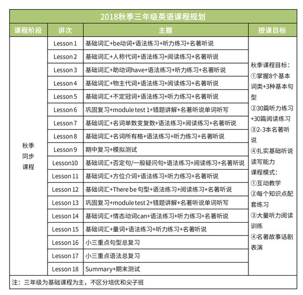 教案模板格式_小学小学二年级体育课表格式教案_教案格式 模板